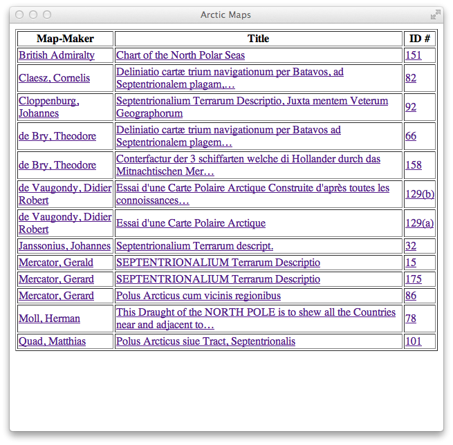 Web Wizard Index